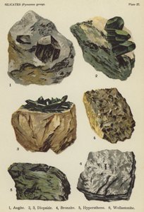 Silicates (pyroxene group), augite, diopside, bronzite, hypersthene, wollastonite