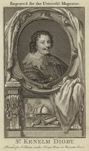 Sir Kenelm Digby by English School