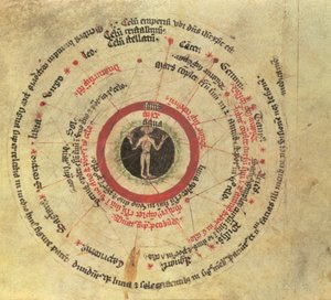 Microcosmic man