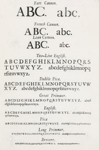 Specimen Typefaces