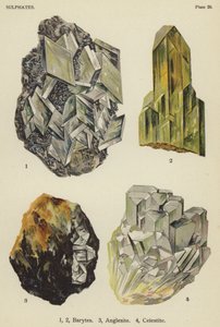 Sulphates, barytes, anglesite, celestite