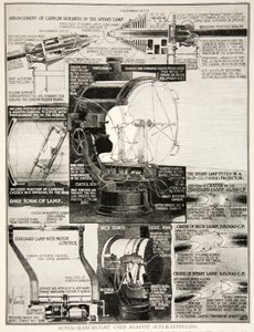 Super searchlight used against super-zeppelins by English School