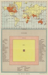 The British Empire by English School