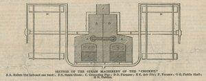 The Cricket Steamboat Explosion by English School