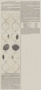 The Eclipse of the Sun by English School