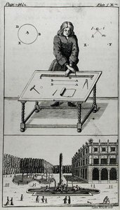 The Garden Designer, the Frontispiece for 