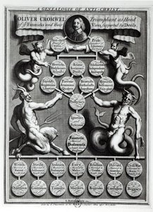 The Genealogy of the Anti-Christ Oliver Cromwell (1599-1658) by English School