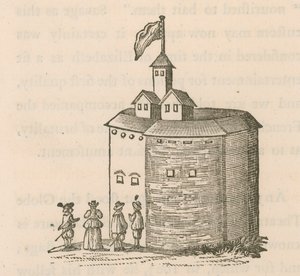 The Globe on Bankside, London by English School