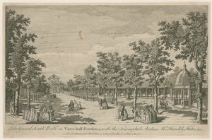 The Grand South Walk in Vauxhall Gardens