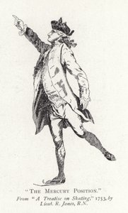 The Mercury Position by English School
