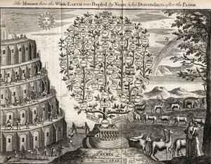 The Mountains of Ararat, or The Manner how the Whole Earth was Peopled by Noah and his Descendants after the Flood, engraved for the 