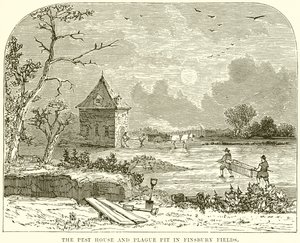 The Pest House and Plague Pit in Finsbury Fields