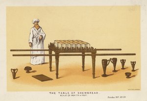 The Table of Shewbread, Scale 1/2 Inch to a Foot by English School