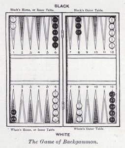 The game of Backgammon by English School