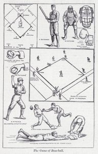 The game of Base-ball by English School