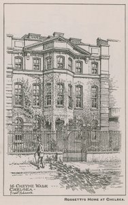 The home of Dante Gabriel Rossetti by English School