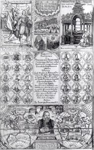 Title page to the first edition of Hakluytus Posthumus or Purchas His Pilgrimes, published 1625 by English School