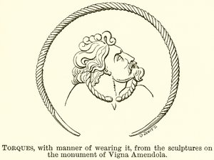 Torques, with Manner of Wearing It, from the Sculptures on the Monument of Vigna Amendola