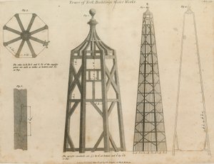 Tower of York Buildings Water Works by English School