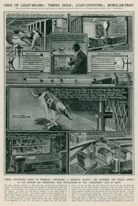 Uses of Light Beams by English School