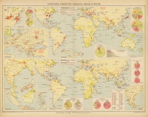 Vegetable Products, Tobacco, Drugs and Spices