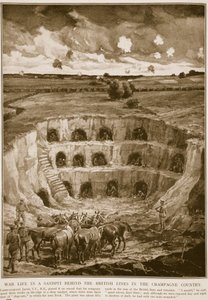 War Life in a Sandpit Behind the British Lines in the Champagne Country by English School
