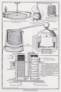 Whisky-Distilling by English School