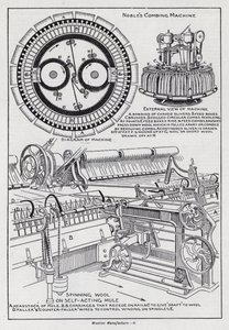 Woolen Manufacture by English School