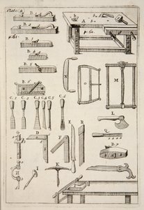 Woodworking Tools