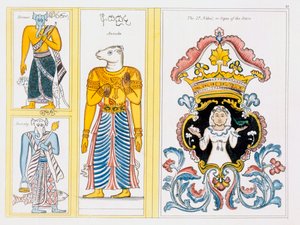 Zodiac symbols, from The History and Doctrine of Buddhism by Edward Upham, 1829