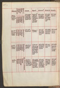 Full Page: Text by Erich Lessing