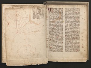 Two full pages: text and schemata