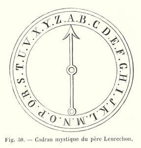 Mystic Dial of Father Leurechon by European School