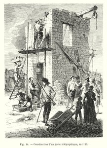 Construction of a Telegraph Post, 1793 by European School