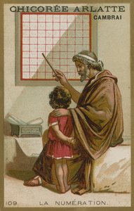 Counting by European School