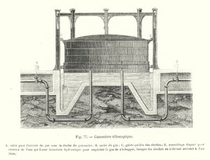 Telescopic Gasometer (engraving) by European School