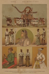 India, 17th and 18th Centuries by European School