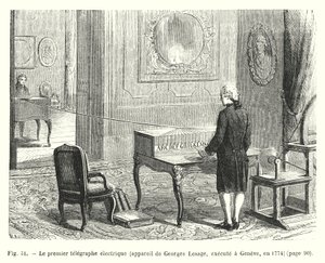 The First Electric Telegraph, Device by Georges Lesage, Executed in Geneva, 1774 by European School