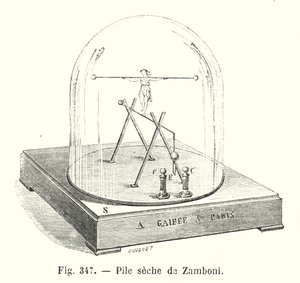 Zamboni Dry Pile (engraving) by European School