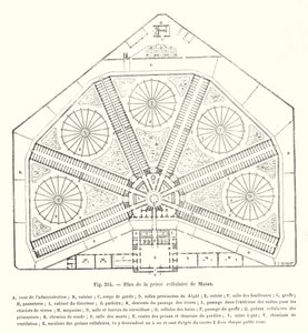 Plan of the Cellular Prison of Mazas by European School