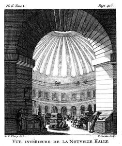 Les Halles, Paris, 1786 by F. Jourdan