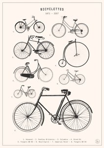 Bicycles by Florent Bodart