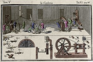A String Factory (from 