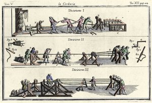 A string factory engraving in Dizionario delle Arti e dei Mestieri, Venezia 1769 by Francesco Grisellini