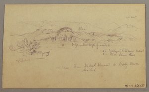 Mountain Peaks, February 22, 1868 by Frederic Edwin Church