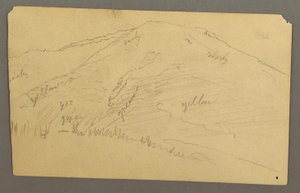 Mountain top, 1877 by Frederic Edwin Church