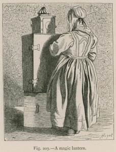 A Magic Lantern by French School