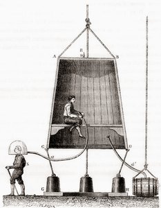 A diving bell built by Halley in 1691, from 