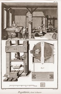 A paper mill - Stationery: tank to work - The Great Encyclopedie, ou Dictionnaire Raisonne des Sciences, des Arts et des Metiers (Encyclopedia or Dictionary of the Sciences, Arts and Professions) by Denis Diderot (1713-1784) and Jean d