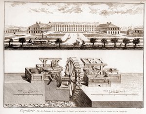 A Paper Mill - Stationery: View of the Buildings of the Manufacture of Anglee Near Montargis - View of the Cog of One of the Mills of This Manufacture - 